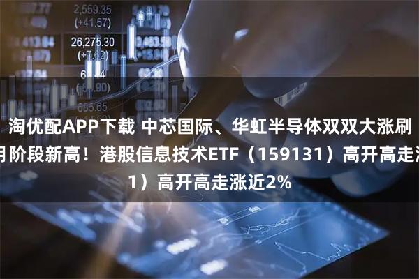 淘优配APP下载 中芯国际、华虹半导体双双大涨刷新近2月阶段新高！港股信息技术ETF（159131）高开高走涨近2%